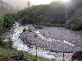 iran rivers
