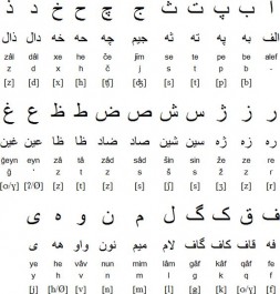 iran language